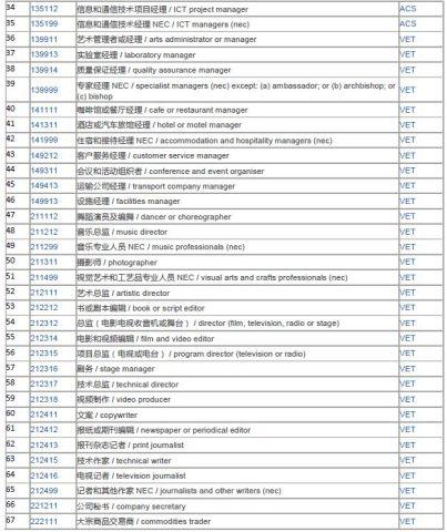 风景哥爆料清单最新,揭秘热门景点背后的故事与奇闻异事  第2张 风景哥爆料清单最新,揭秘热门景点背后的故事与奇闻异事  第2张