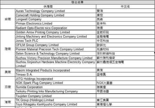 风景哥爆料清单最新,揭秘热门景点背后的故事与奇闻异事  第3张 风景哥爆料清单最新,揭秘热门景点背后的故事与奇闻异事  第3张