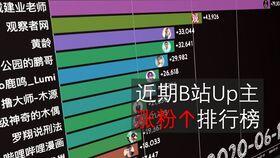 小翔哥爆料视频大全集最新,揭秘娱乐圈幕后真相  第2张 小翔哥爆料视频大全集最新,揭秘娱乐圈幕后真相  第2张