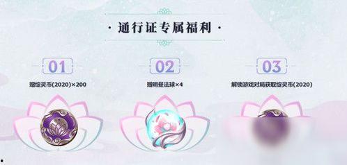 灵魂莲华爆料时间表最新,揭秘游戏新篇章的精彩预告  第2张 灵魂莲华爆料时间表最新,揭秘游戏新篇章的精彩预告  第2张