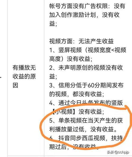 爆料视频时长怎么算的啊,揭秘时长爆料的秘密法则  第3张 爆料视频时长怎么算的啊,揭秘时长爆料的秘密法则  第3张