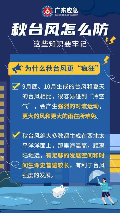 最新台风爆料消息新闻内容,揭秘即将来袭的超级风暴路径与影响  第3张 最新台风爆料消息新闻内容,揭秘即将来袭的超级风暴路径与影响  第3张